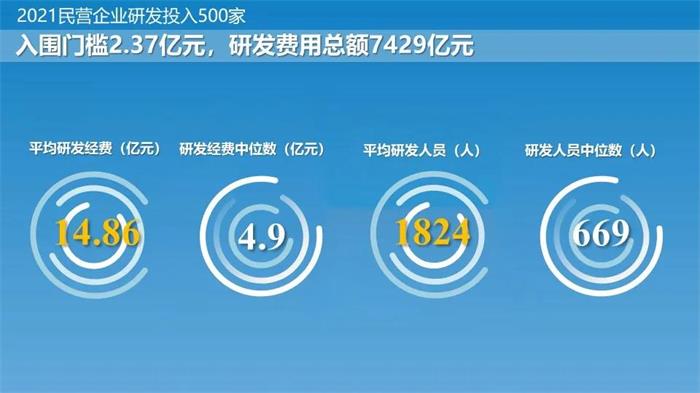 PG电子·(中国)游戏官方网站